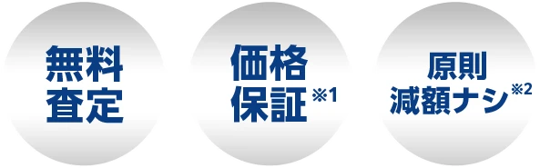 無料査定　価格保証　原則減額ナシ