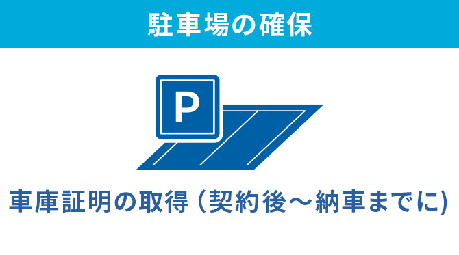 駐車場の確保　車庫証明書の取得