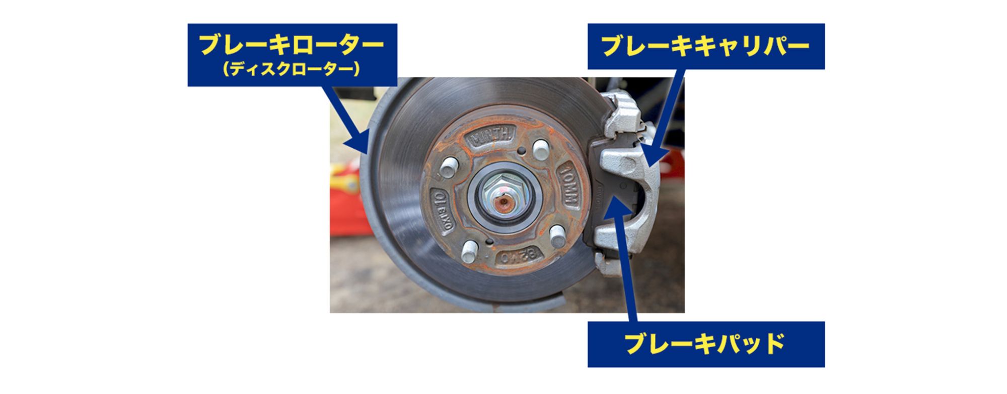 4.ブレーキパッドの残量を放置し続けた場合のリスク