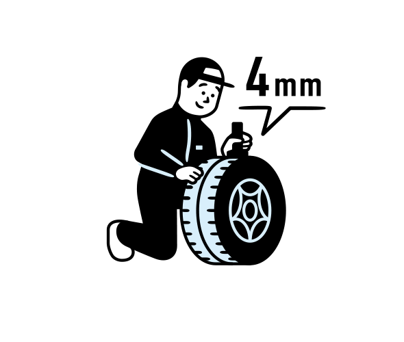 事前整備の約束