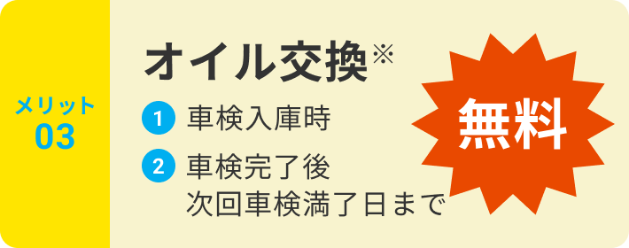 メリット03｜オイル交換※ 1.車検入庫時 2.車検完了後次回車検満了日まで：無料