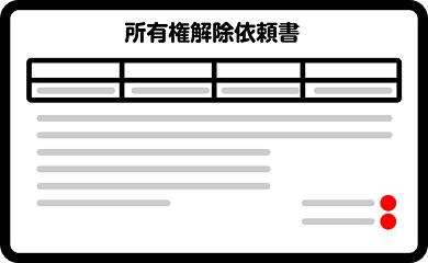 所有権解除依頼書